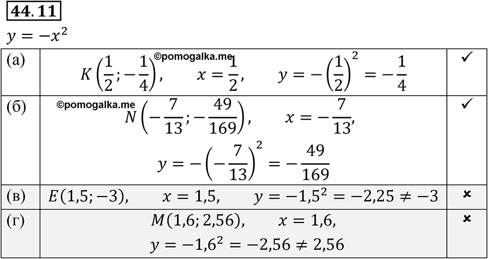 страница 191 номер 44.11 алгебра 7 класс Мордкович 2021 год