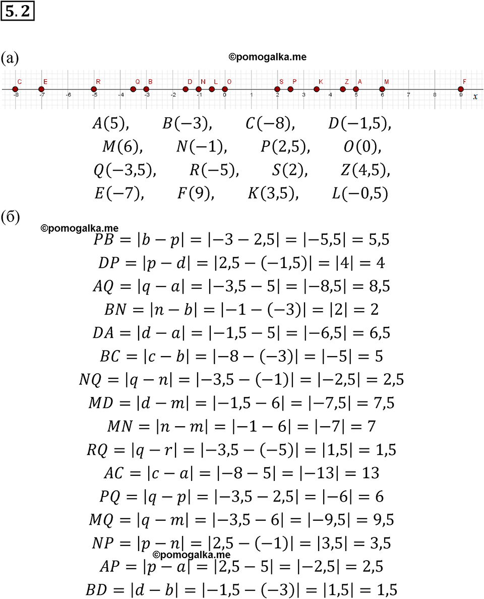 страница 27 номер 5.2 алгебра 7 класс Мордкович 2021 год