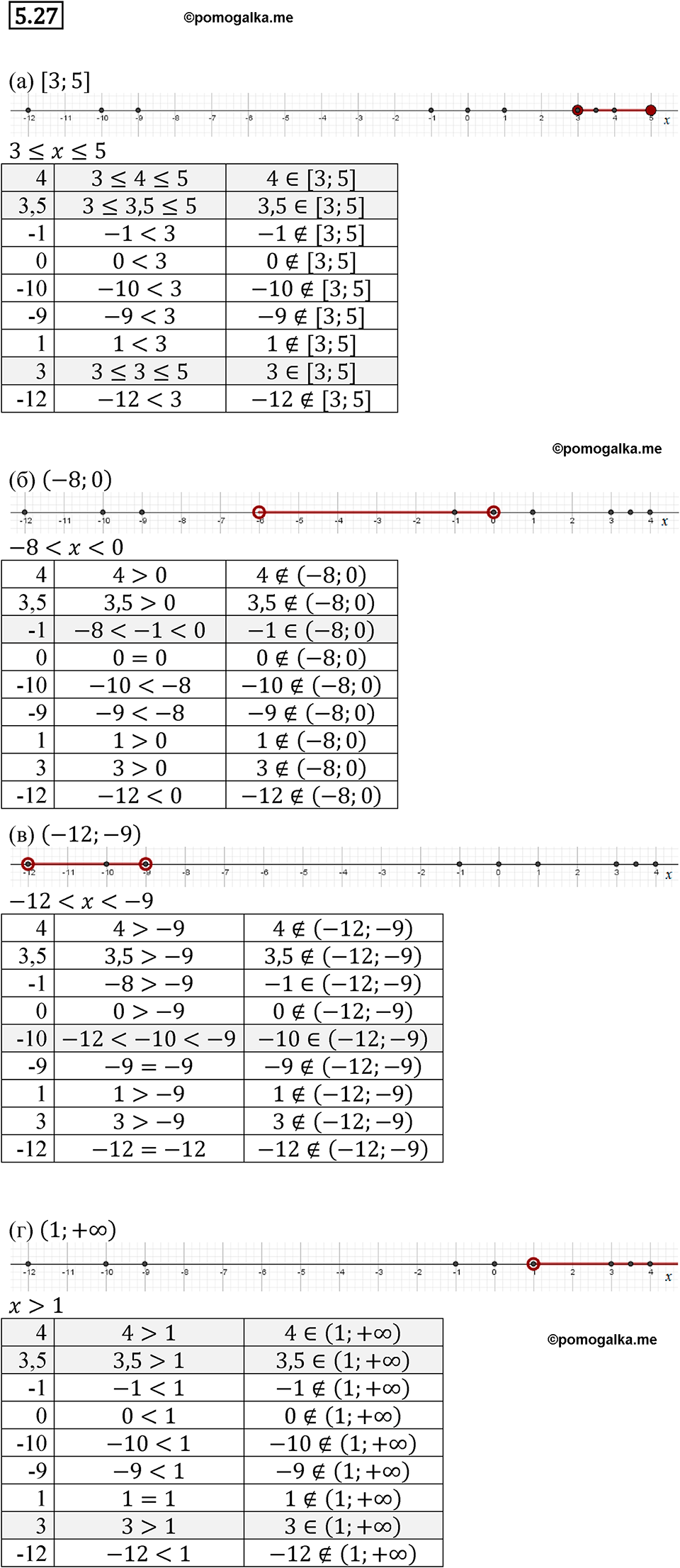 страница 30 номер 5.27 алгебра 7 класс Мордкович 2021 год