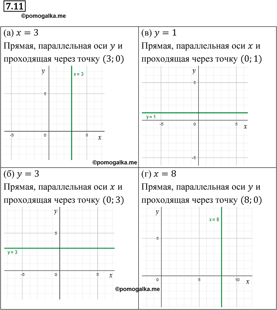 страница 37 номер 7.11 алгебра 7 класс Мордкович 2021 год