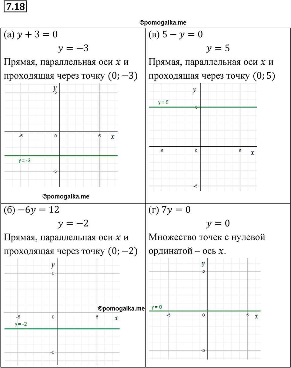 страница 38 номер 7.18 алгебра 7 класс Мордкович 2021 год
