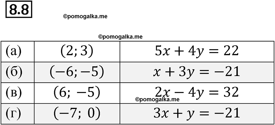 страница 43 номер 8.8 алгебра 7 класс Мордкович 2021 год