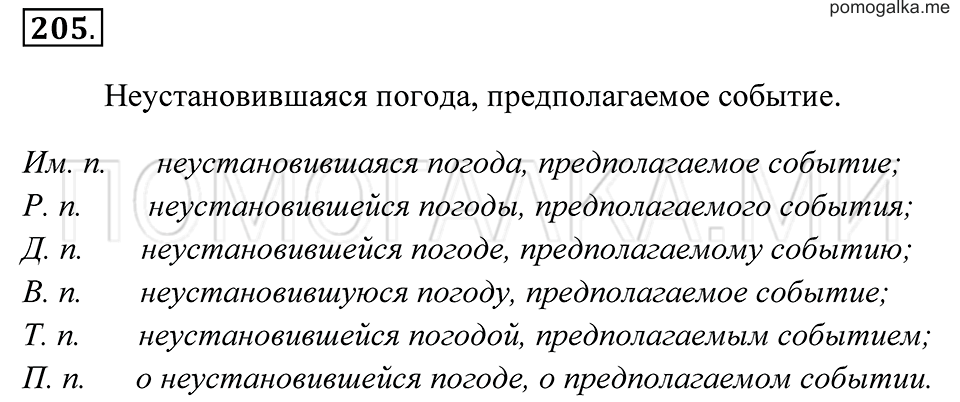 страница 76 упражнение 205 русский язык 7 класс Пименова, Еремеева, Купалова 2012 год
