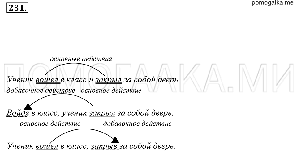 страница 86 упражнение 231 русский язык 7 класс Пименова, Еремеева, Купалова 2012 год