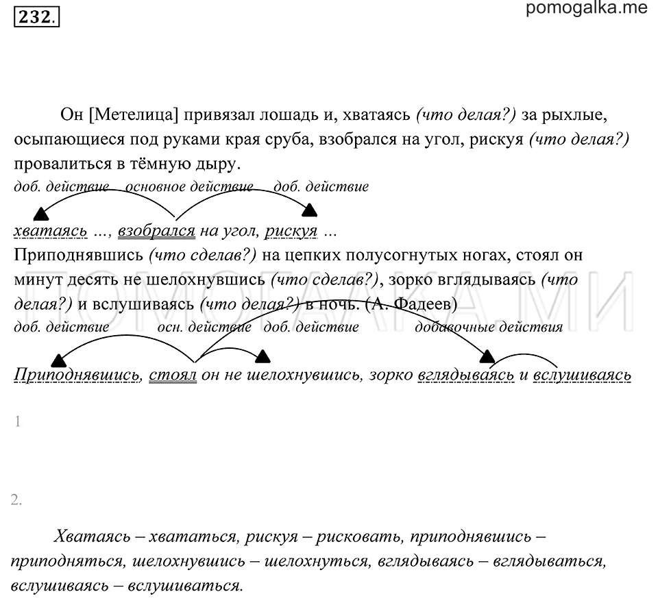 страница 86 упражнение 232 русский язык 7 класс Пименова, Еремеева, Купалова 2012 год