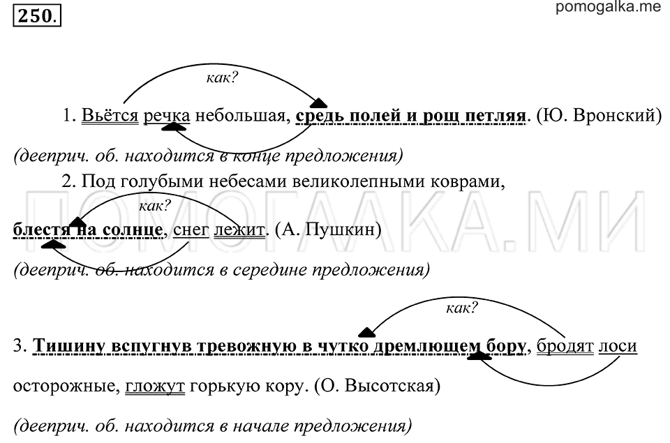 страница 92 упражнение 250 русский язык 7 класс Пименова, Еремеева, Купалова 2012 год