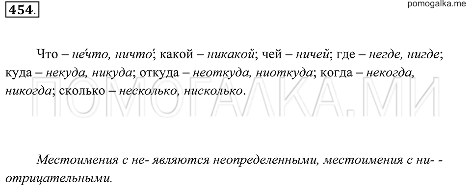 страница 171 упражнение 454 русский язык 7 класс Пименова, Еремеева, Купалова 2012 год