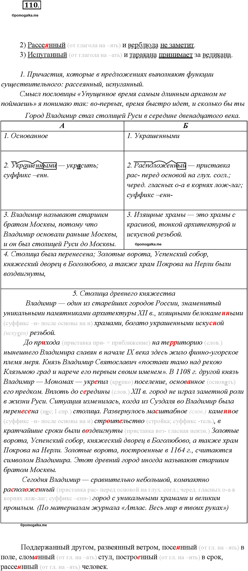 страница 56 упражнение 110 русский язык 7 класс Рыбченкова 2015 год