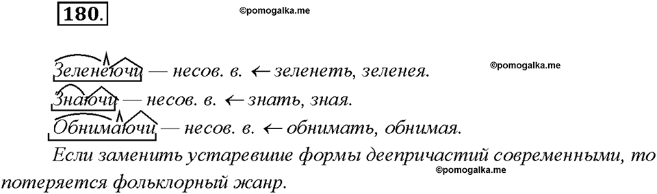страница 92 упражнение 180 русский язык 7 класс Рыбченкова 2015 год