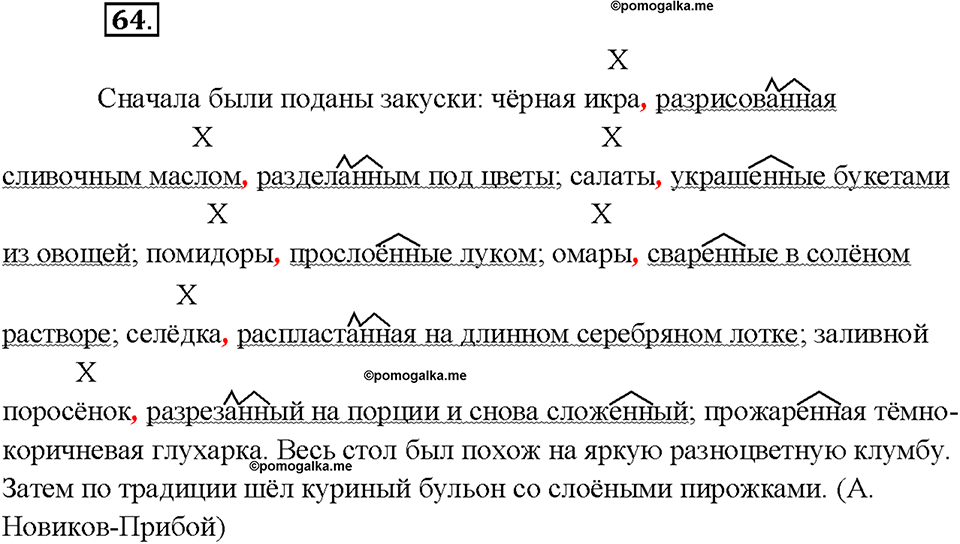 страница 35 упражнение 64 русский язык 7 класс Рыбченкова 2015 год