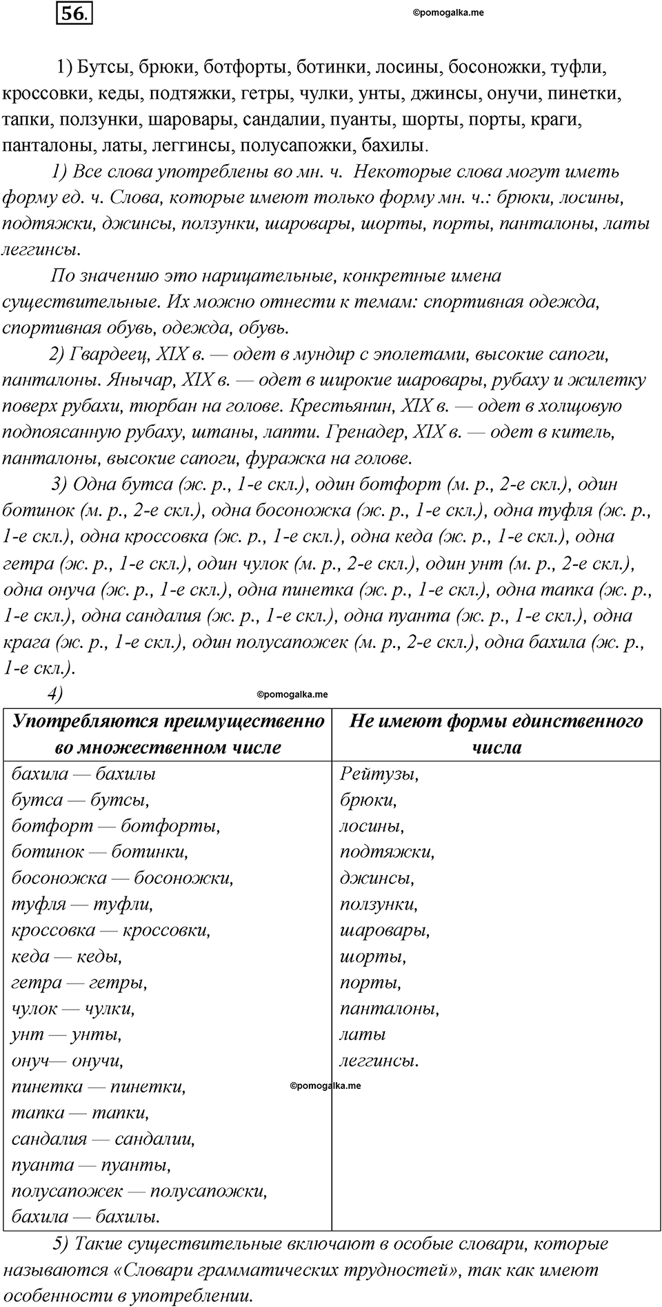 Глава 1. Упражнение №56 русский язык 7 класс Шмелев