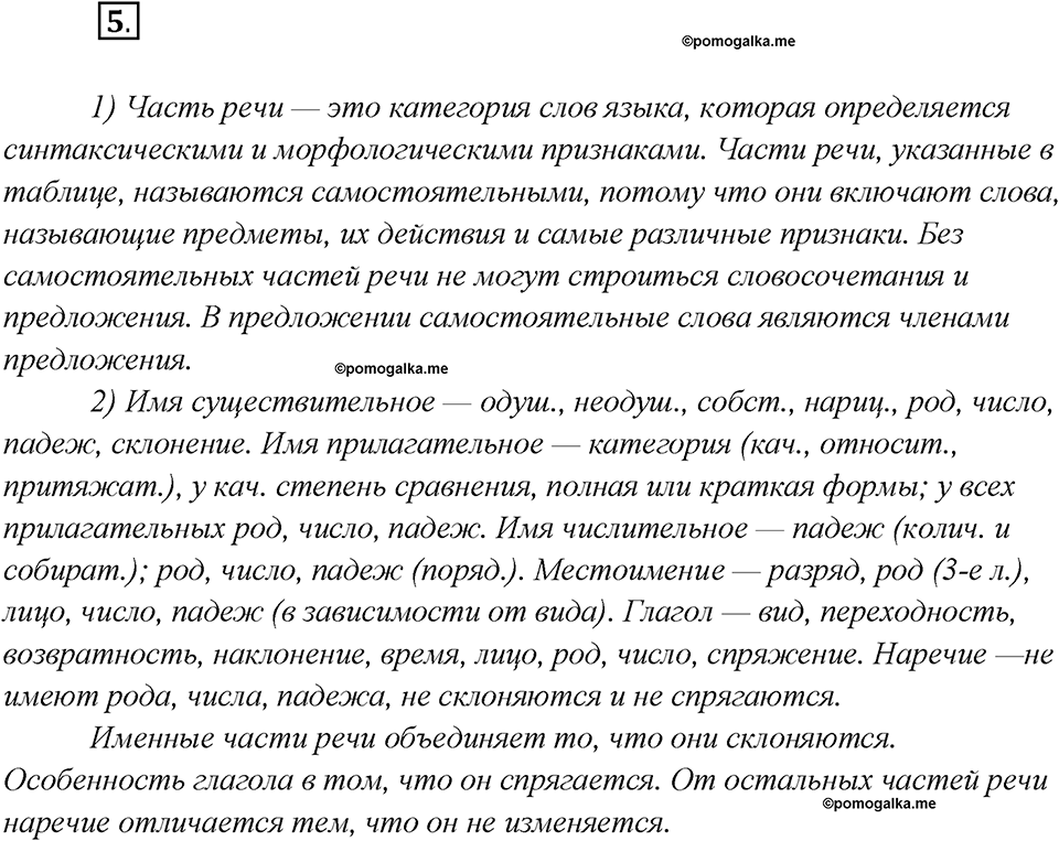 Глава 3. Упражнение №5 русский язык 7 класс Шмелев