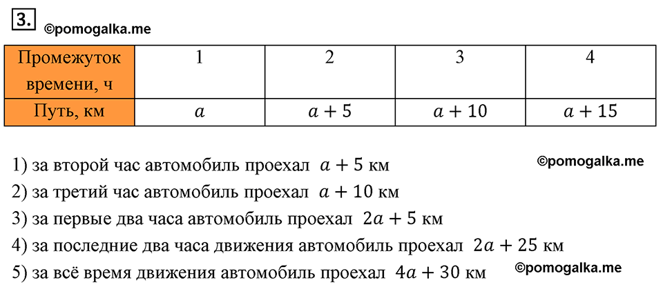 страница 35 Вариант 1 С-26 номер 3 алгебра 7 класс Звавич 2012 год