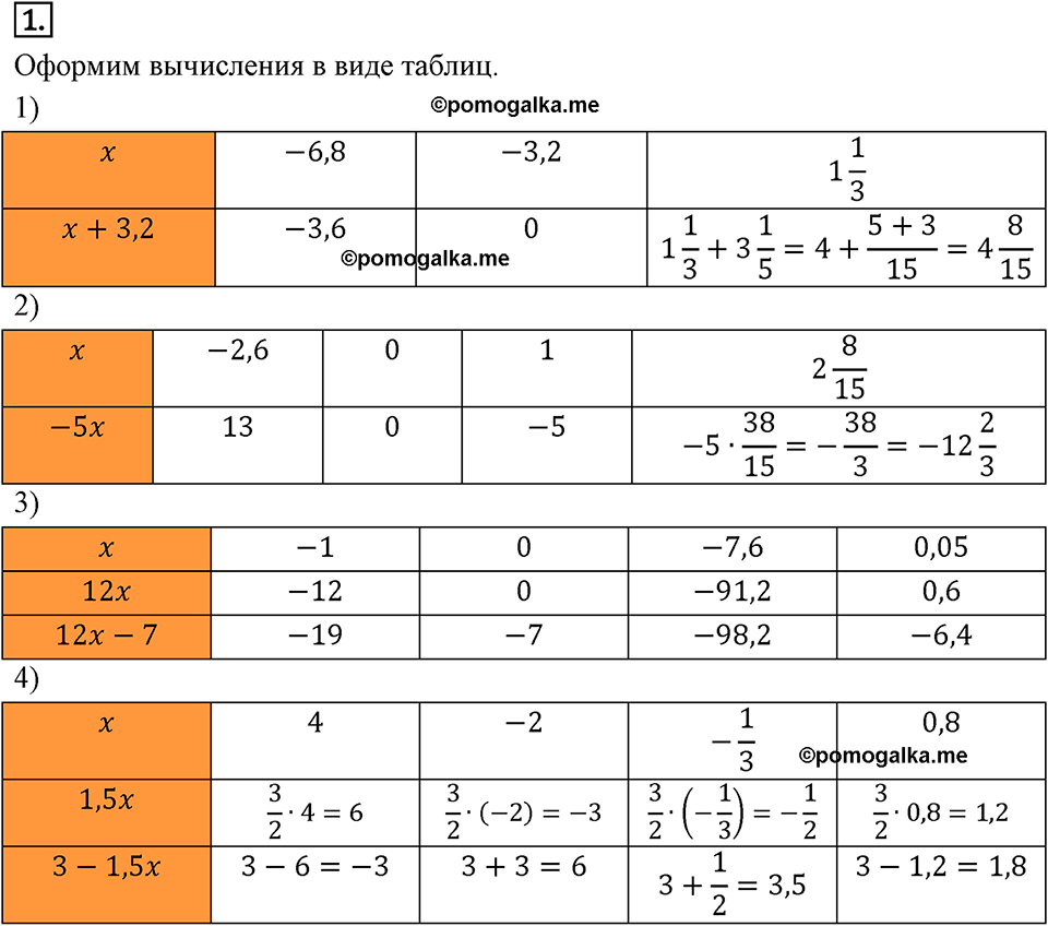 страница 11 Вариант 1 С-4 номер 1 алгебра 7 класс Звавич 2012 год