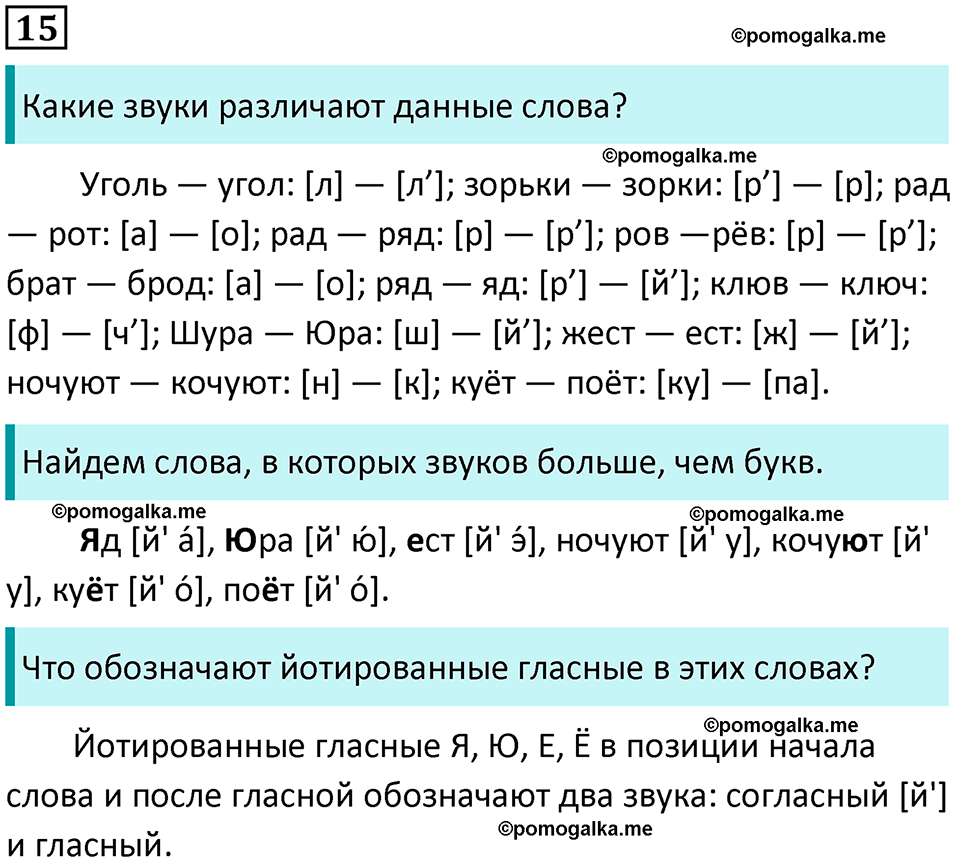 разбор упражнения №15 русский язык 8 класс Бархударов 2023 год
