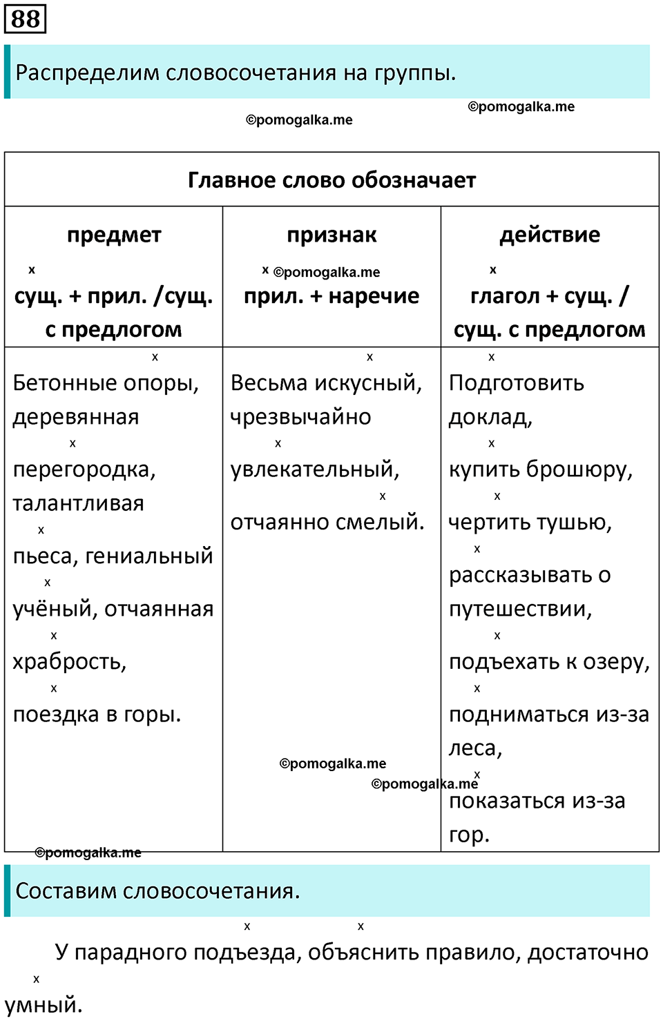 разбор упражнения №88 русский язык 8 класс Бархударов 2023 год
