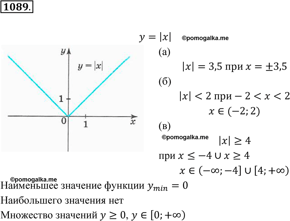 страница 241 номер 1089 алгебра 8 класс Макарычев 2023 год