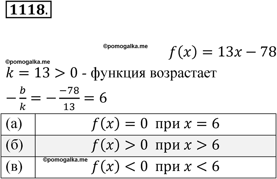 страница 251 номер 1118 алгебра 8 класс Макарычев 2023 год