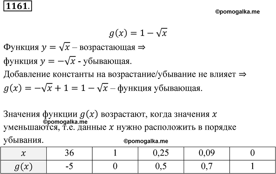 страница 259 номер 1161 алгебра 8 класс Макарычев 2023 год