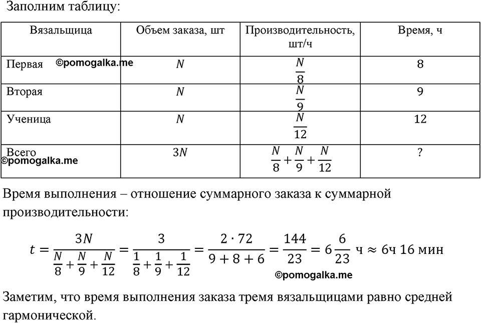 страница 61 номер 254 алгебра 8 класс Макарычев 2023 год