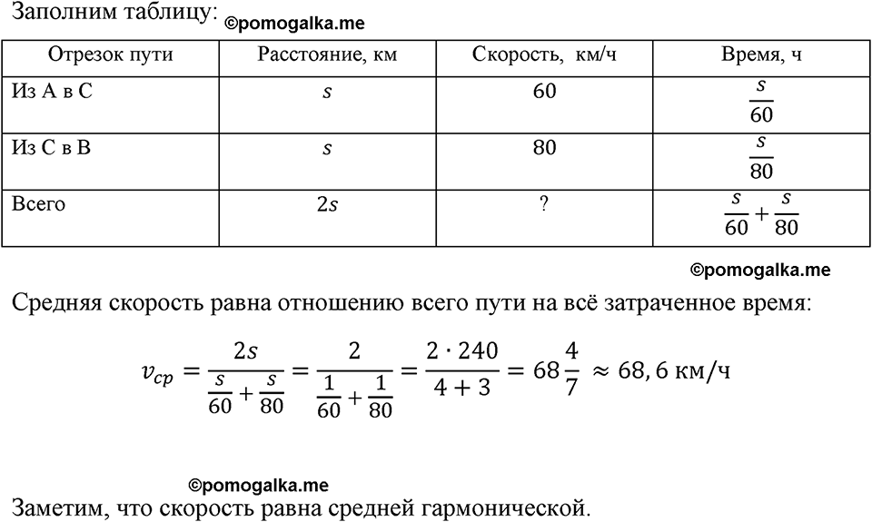 страница 61 номер 255 алгебра 8 класс Макарычев 2023 год
