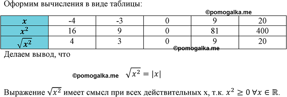 страница 90 номер 382 алгебра 8 класс Макарычев 2023 год