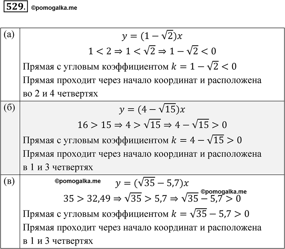 страница 120 номер 529 алгебра 8 класс Макарычев 2023 год
