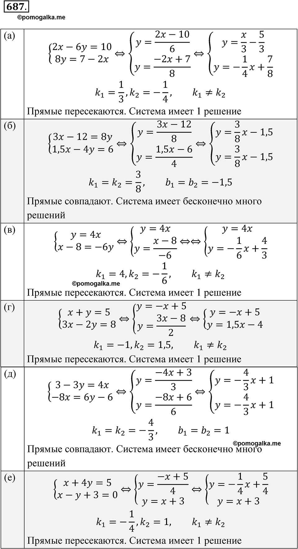 страница 161 номер 687 алгебра 8 класс Макарычев 2023 год