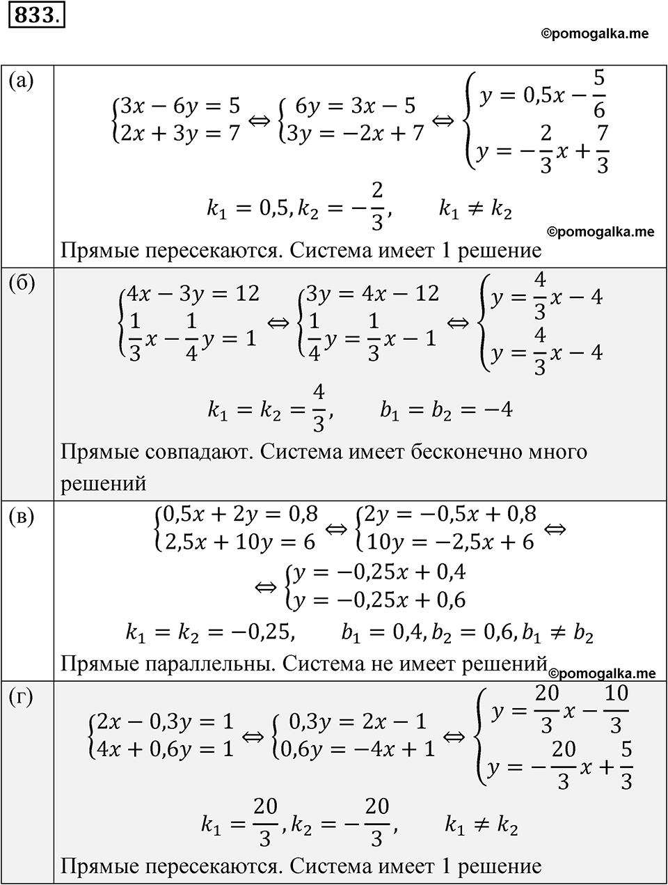 страница 184 номер 833 алгебра 8 класс Макарычев 2023 год