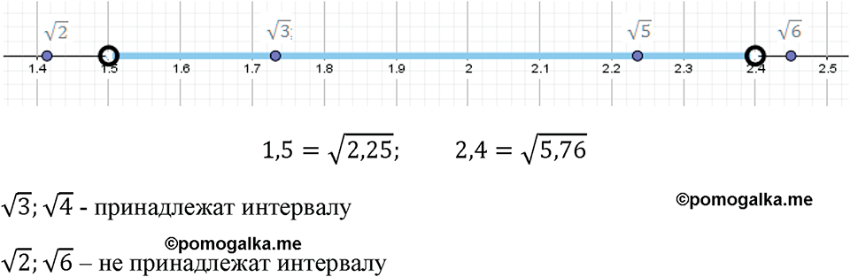 страница 206 номер 918 алгебра 8 класс Макарычев 2023 год