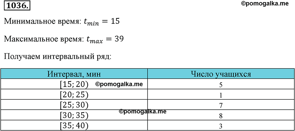 страница 230 номер 1036 алгебра 8 класс Макарычев 2013 год