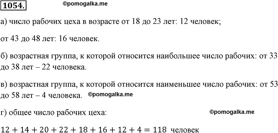 страница 239 номер 1054 алгебра 8 класс Макарычев 2013 год