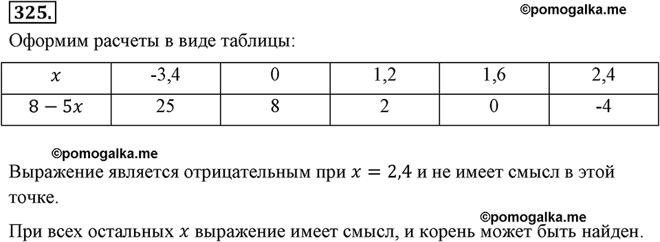 страница 79 номер 325 алгебра 8 класс Макарычев 2013 год