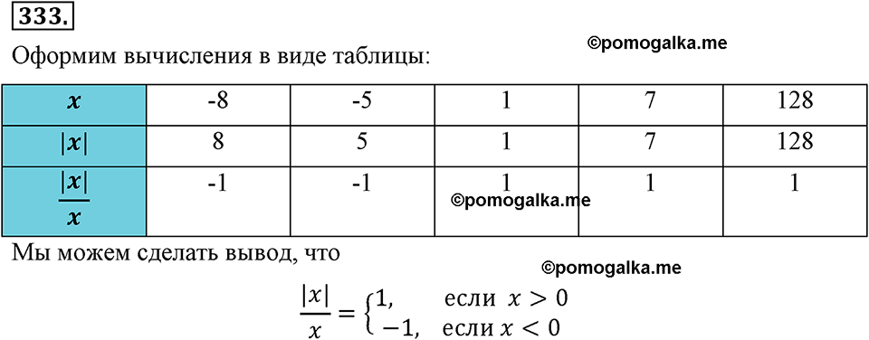 страница 80 номер 333 алгебра 8 класс Макарычев 2013 год