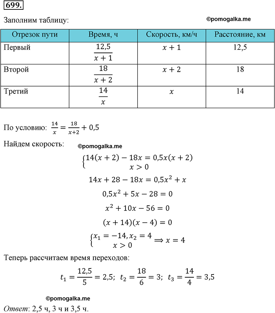 страница 156 номер 699 алгебра 8 класс Макарычев 2013 год