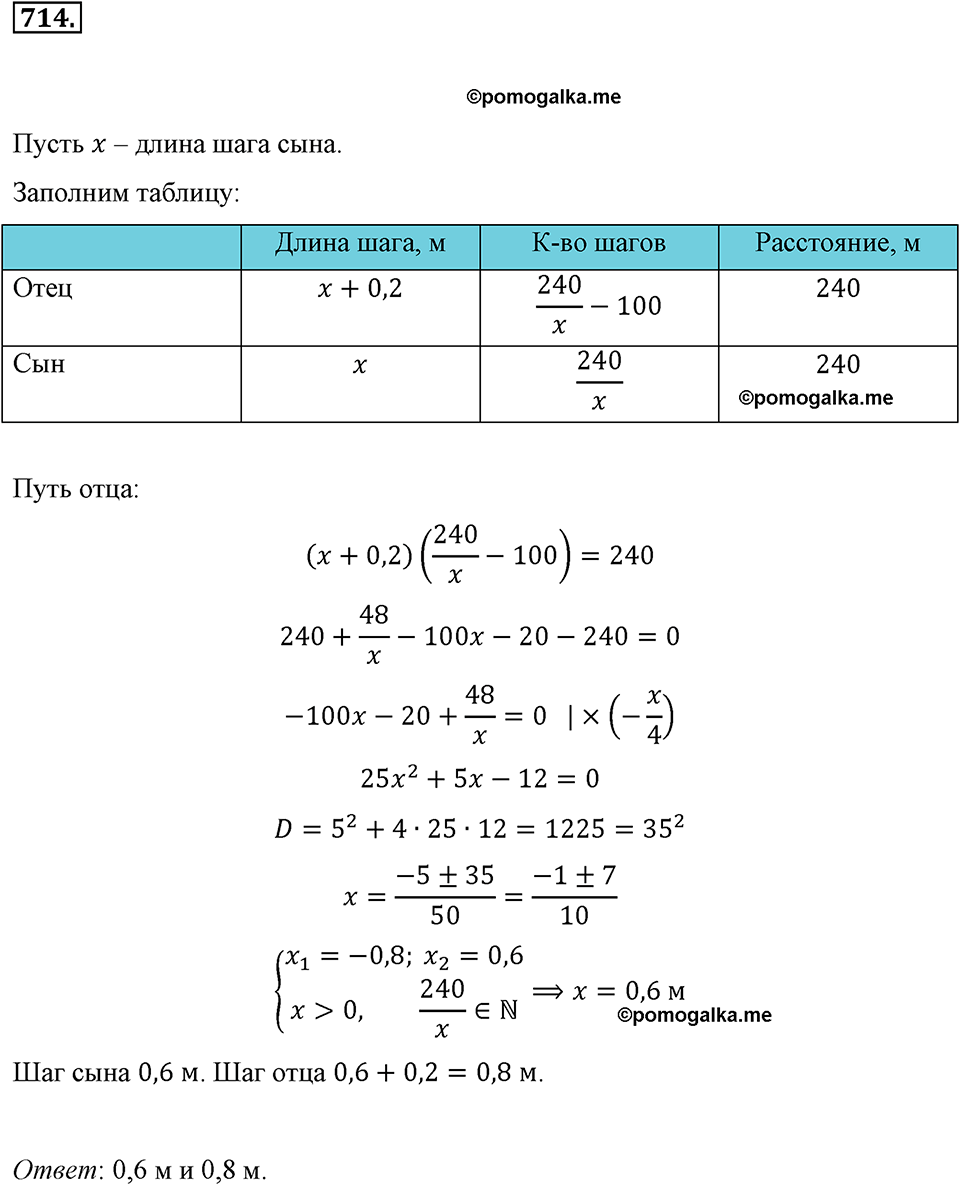 страница 158 номер 714 алгебра 8 класс Макарычев 2013 год