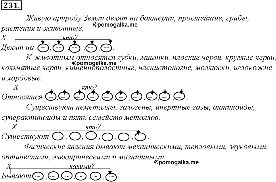 страница 128 упражнение 231 русский язык 8 класс Тростенцова, Ладыженская 2014 год