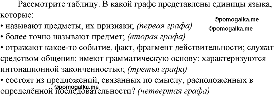 страница 25 вопросы к §6 русский язык 8 класс Тростенцова, Ладыженская 2014 год