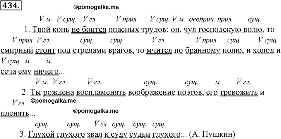 страница 247 упражнение 434 русский язык 8 класс Тростенцова, Ладыженская 2014 год