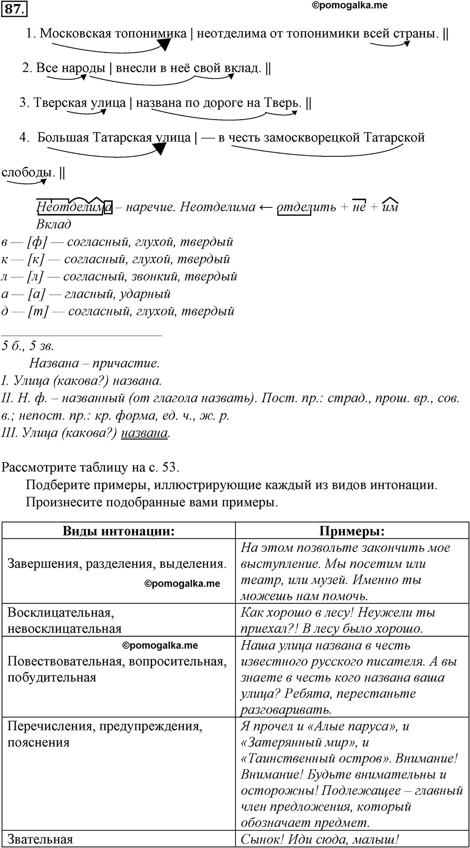 страница 52 упражнение 87 русский язык 8 класс Тростенцова, Ладыженская 2014 год