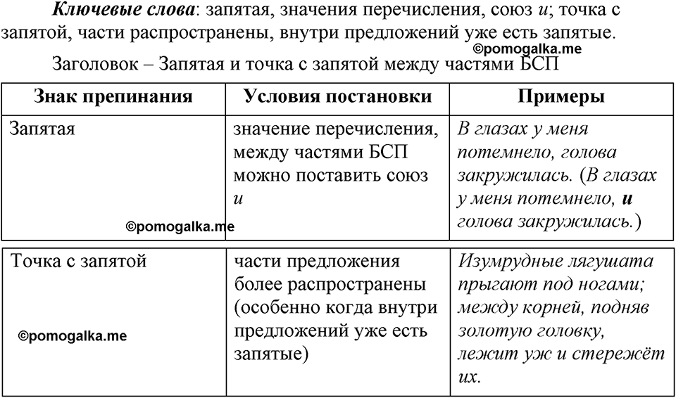 упражнение 269 русский язык 9 класс Бархударов 2023 год