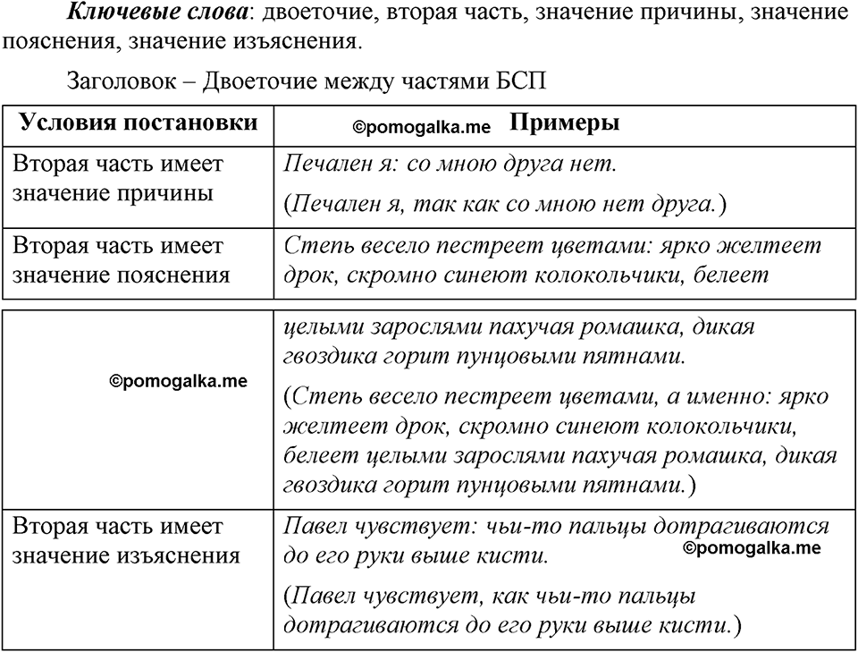 упражнение 274 русский язык 9 класс Бархударов 2023 год