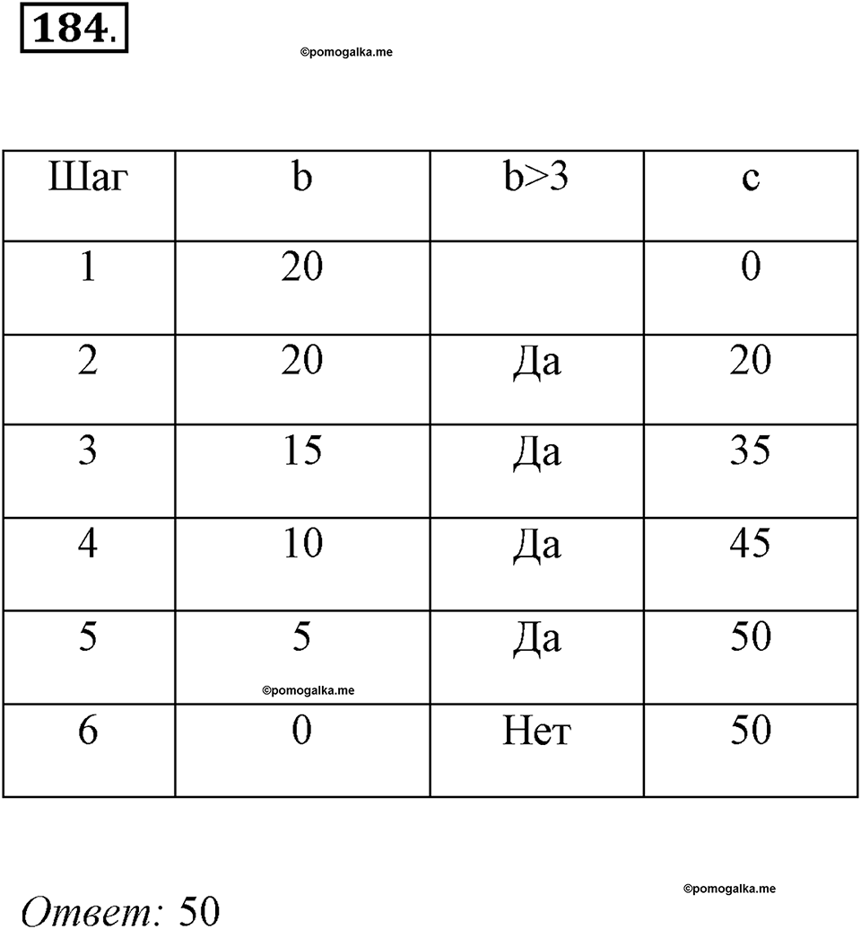 задача №184 рабочая тетрадь по информатике 9 класс Босова