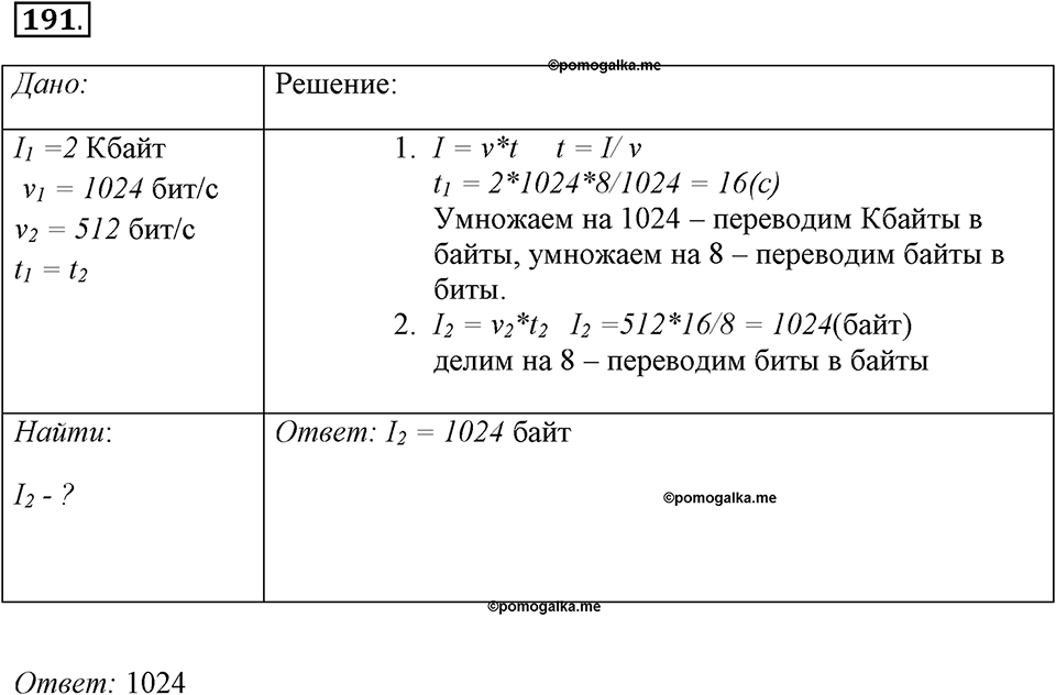 задача №191 рабочая тетрадь по информатике 9 класс Босова