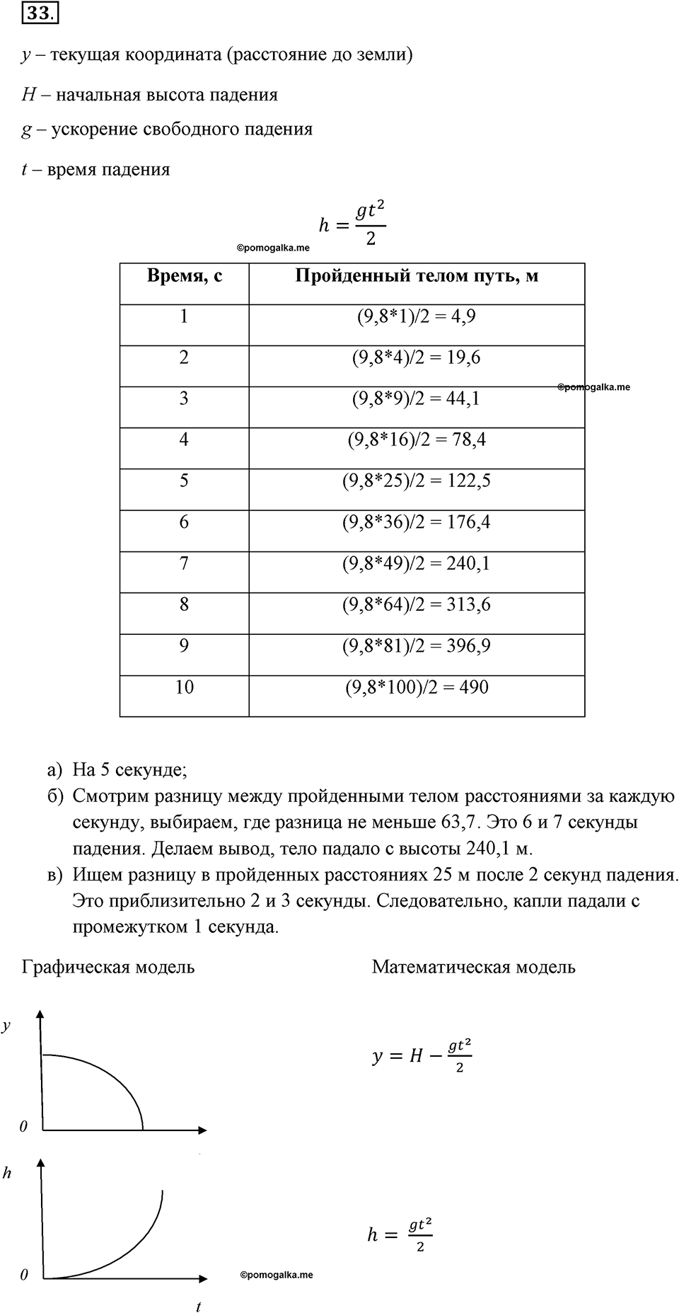 задача №33 рабочая тетрадь по информатике 9 класс Босова