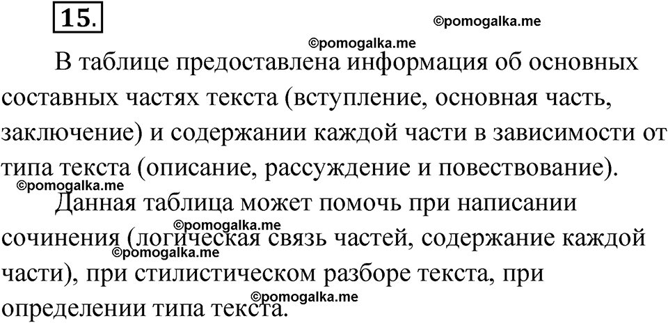 страница 24 упражнение 15 русский язык 9 класс Быстрова 1 часть 2022 год