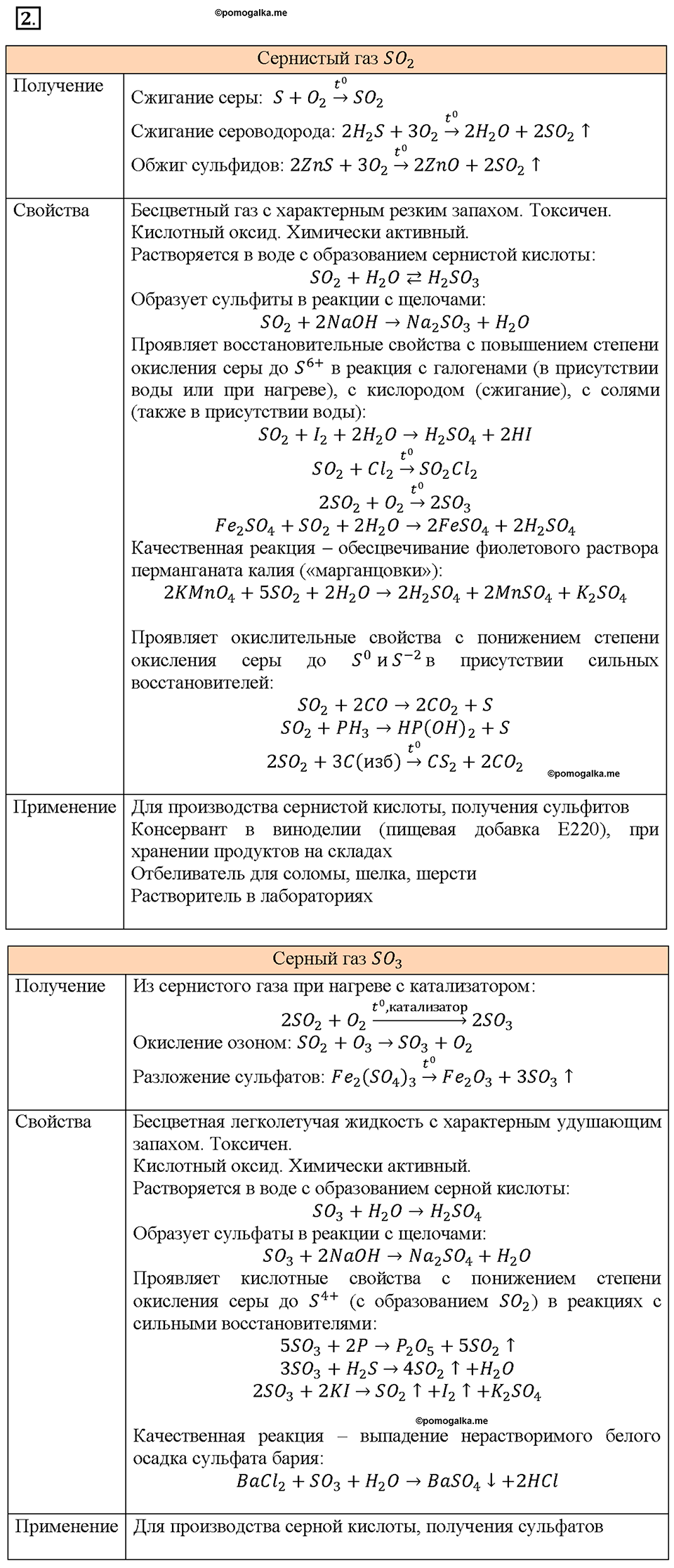 Параграф §27. Задание №2 химия 9 класс Габриелян