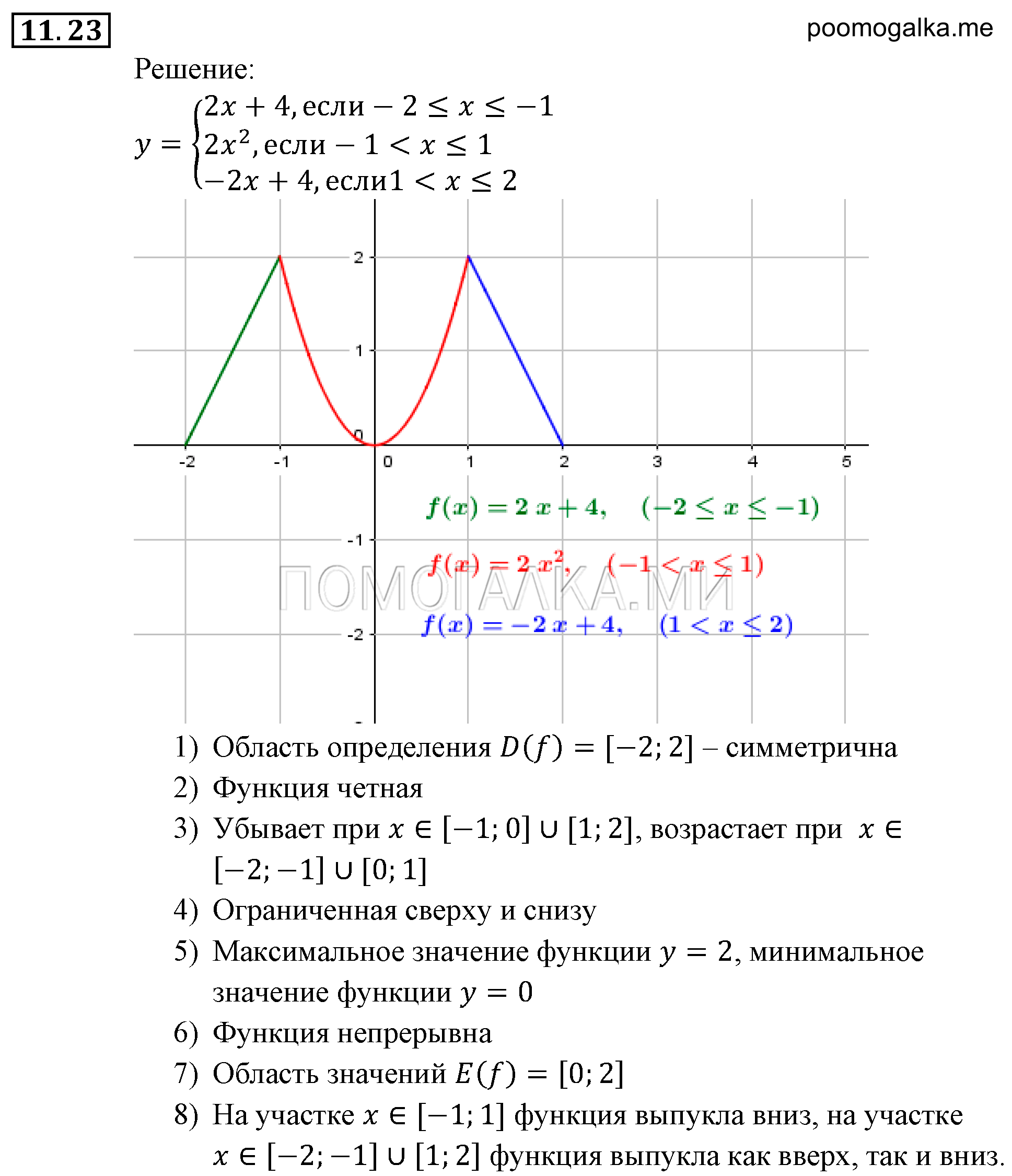 задача №11.23 алгебра 9 класс Мордкович