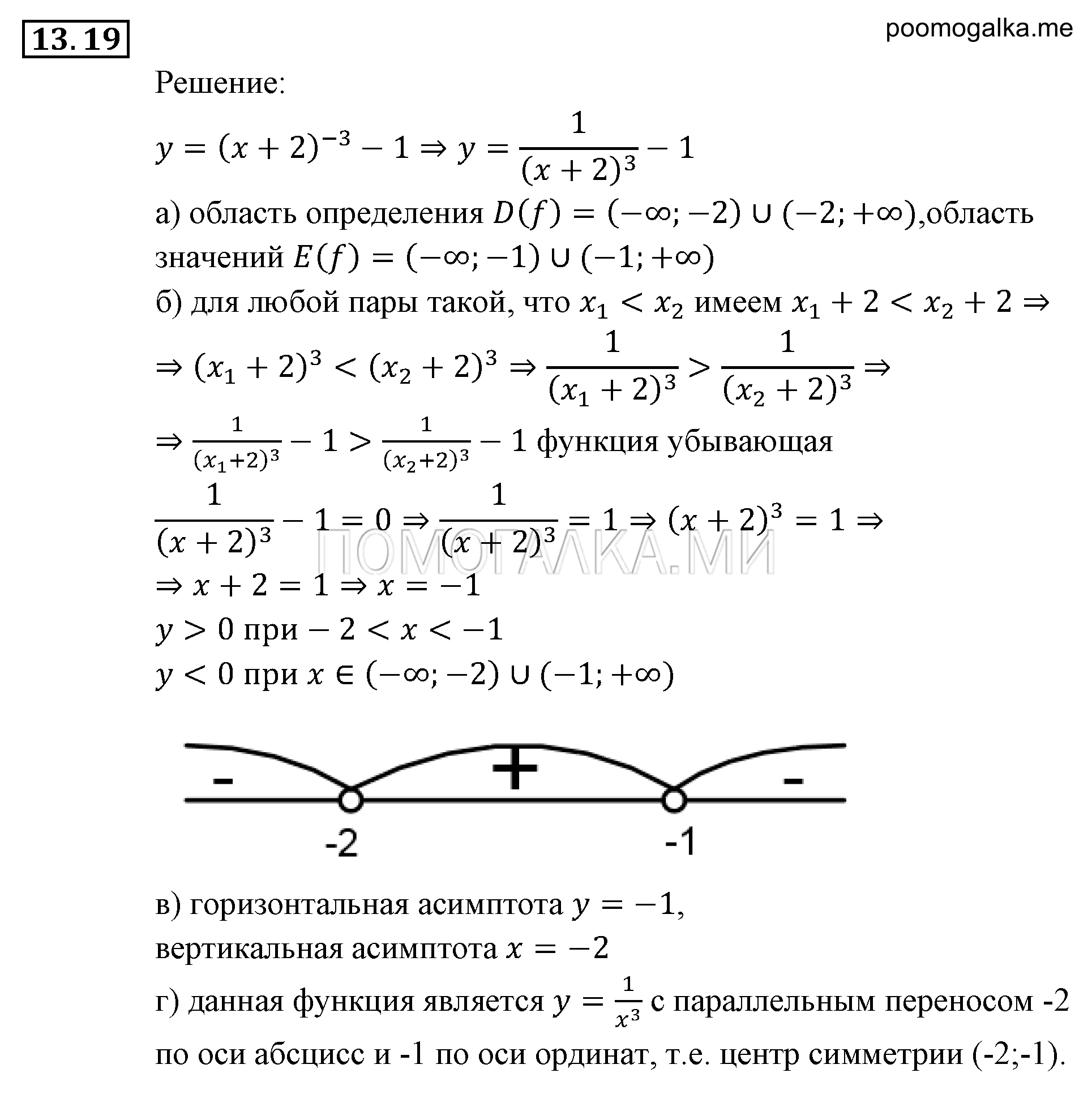 страница 87 задача 13.19 алгебра 9 класс Мордкович 2010 год
