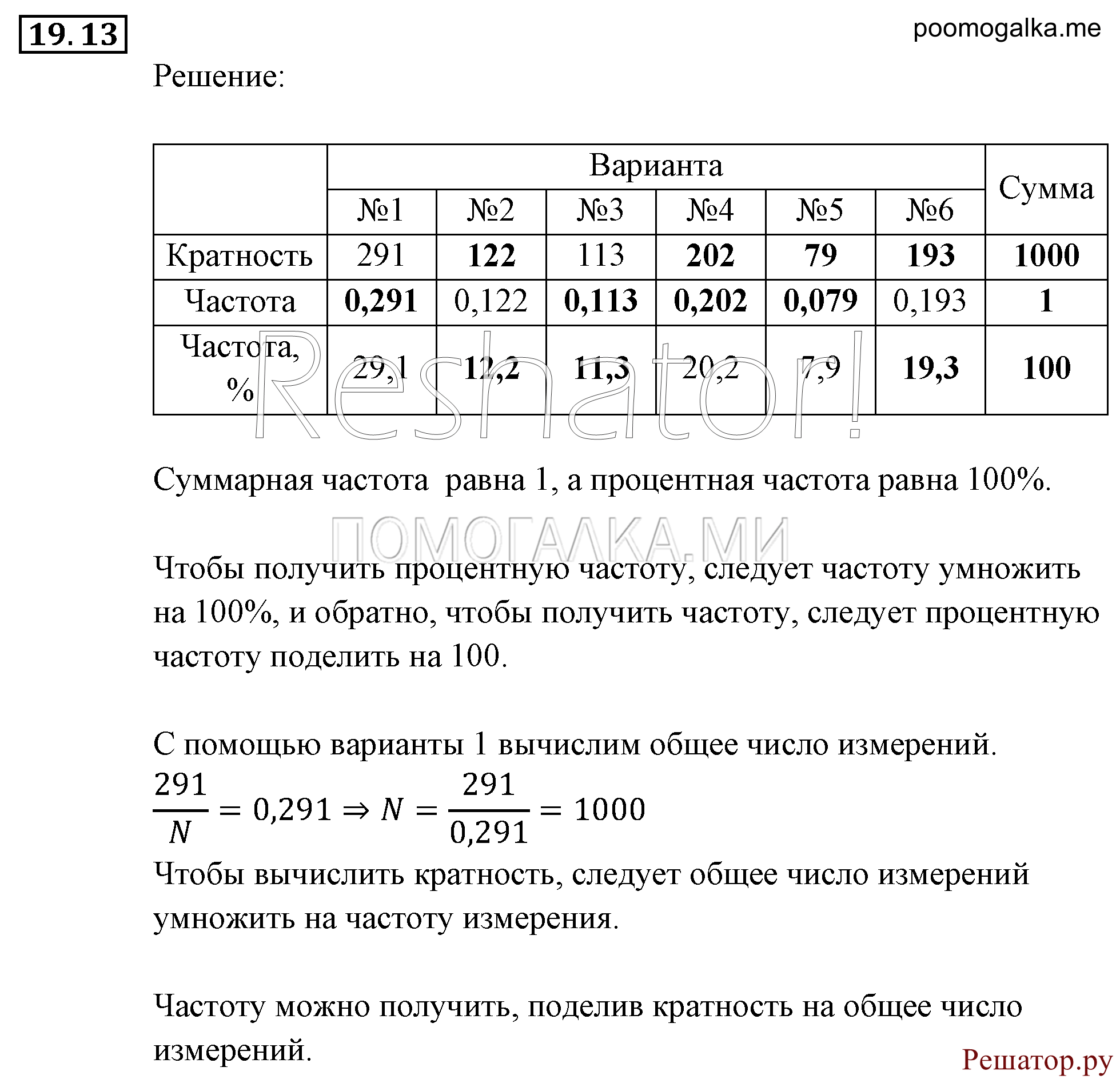 страница 129 задача 19.13 алгебра 9 класс Мордкович 2010 год